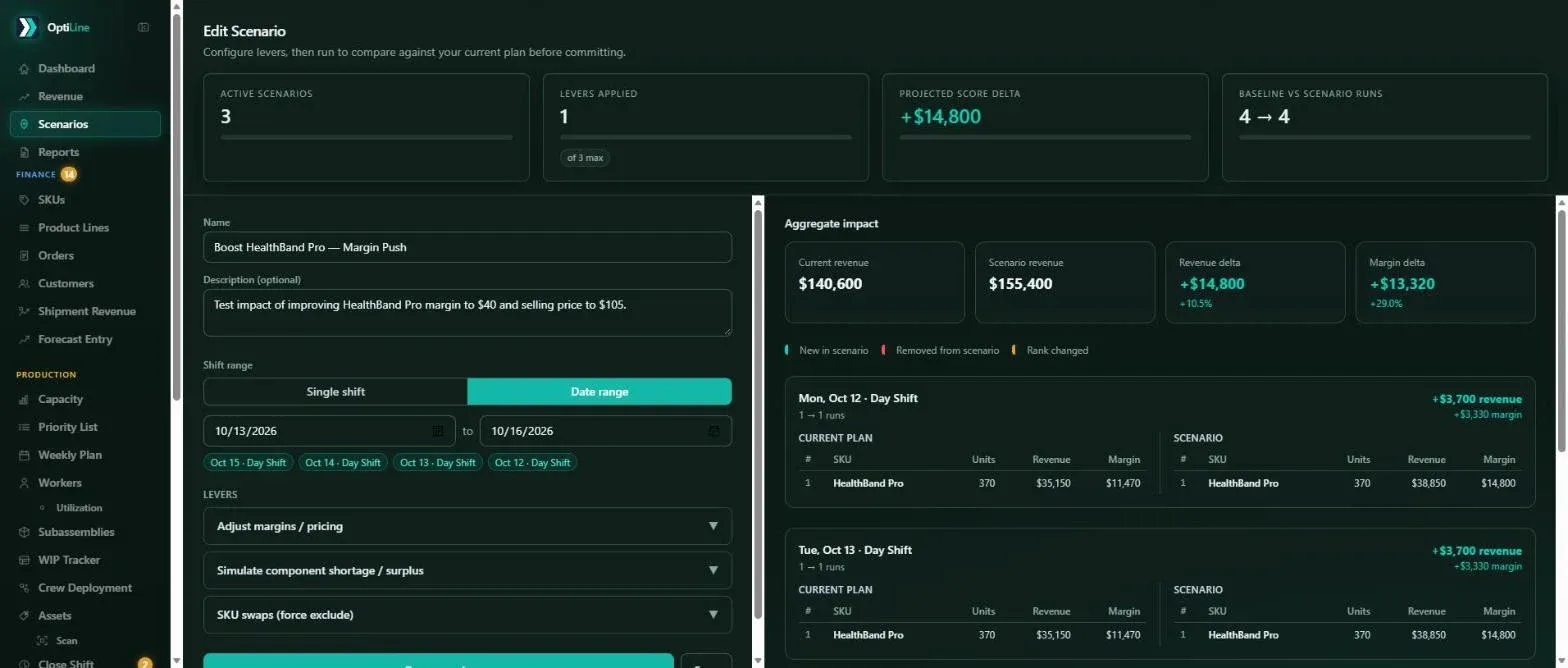 OptiLine Scenarios screen