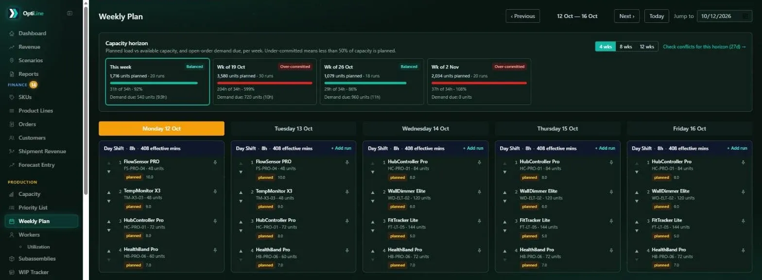 OptiLine Weekly Plan screen